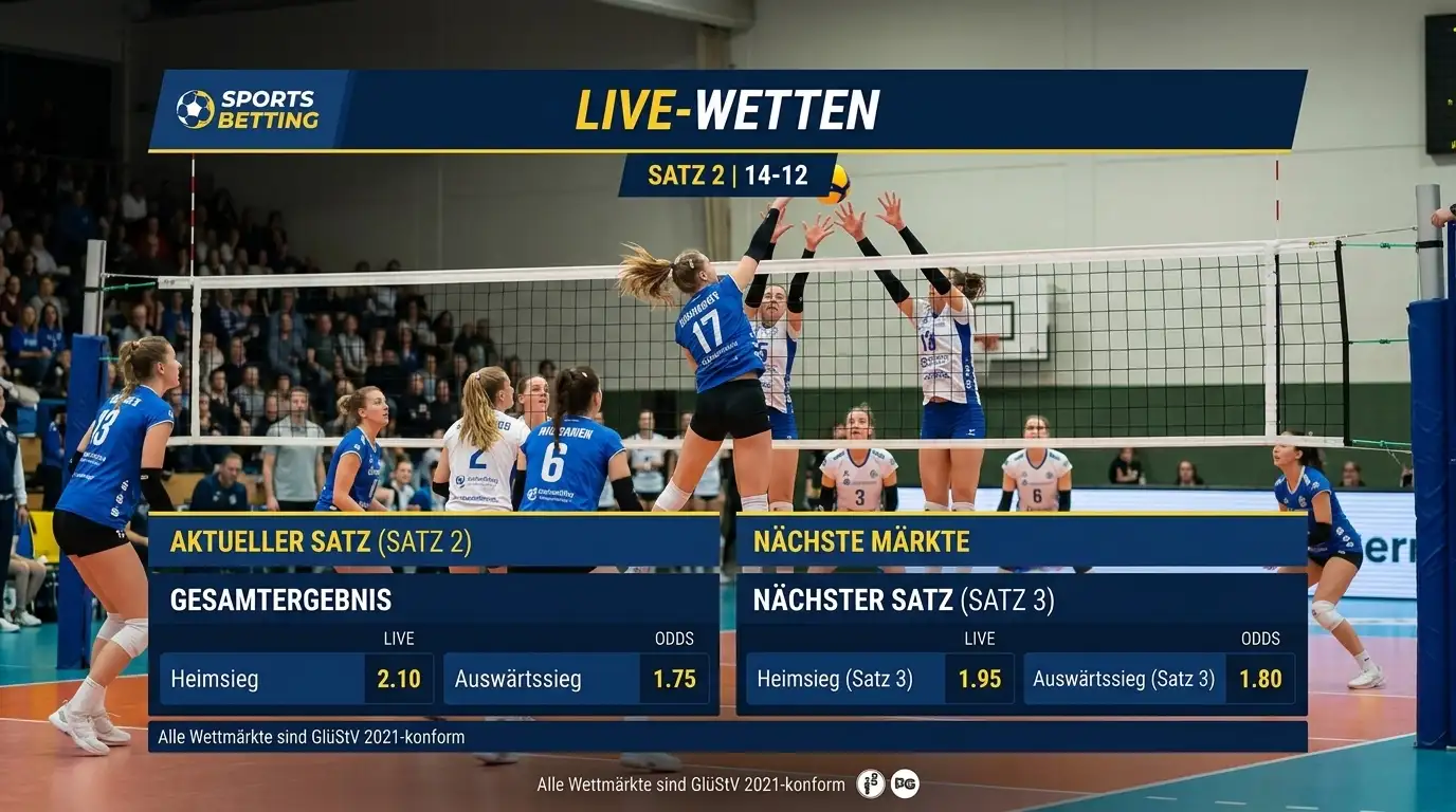 Volleyball Live Wetten Deutschland erlaubt – GlüStV 2021 Märkte Gesamtergebnis und nächster Satz bei GGL-Anbietern