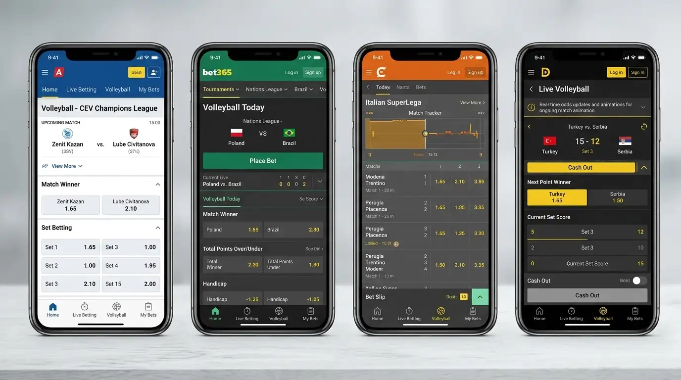 Volleyball Wetten App Vergleich 2026 – Marktabdeckung und Bonus-Aktivierung bei führenden GGL-lizenzierten Anbietern